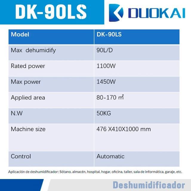 Deshumidificador Industrial DUOKAI DK-90LS - Imagen 6