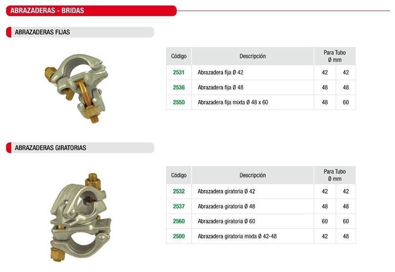 Abrazaderas de Andamio EN ALQUILER - Imagen 2