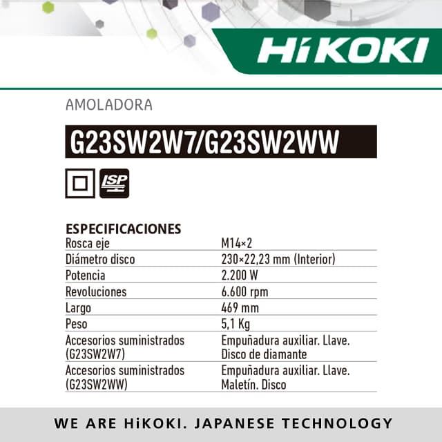 Amoladora HIKOKI G23SW2W7Z - Imagen 2