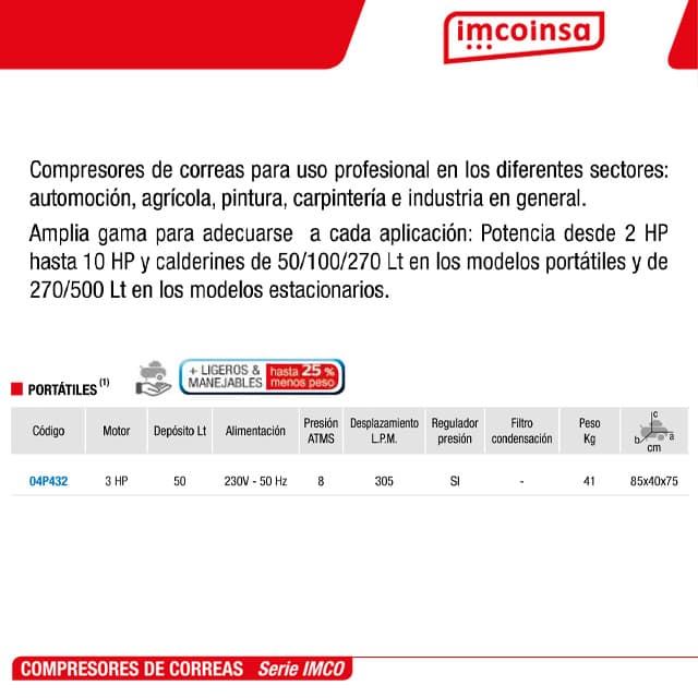 Compresor Monofásico IMCOINSA 3HP/50L Imco - Imagen 3