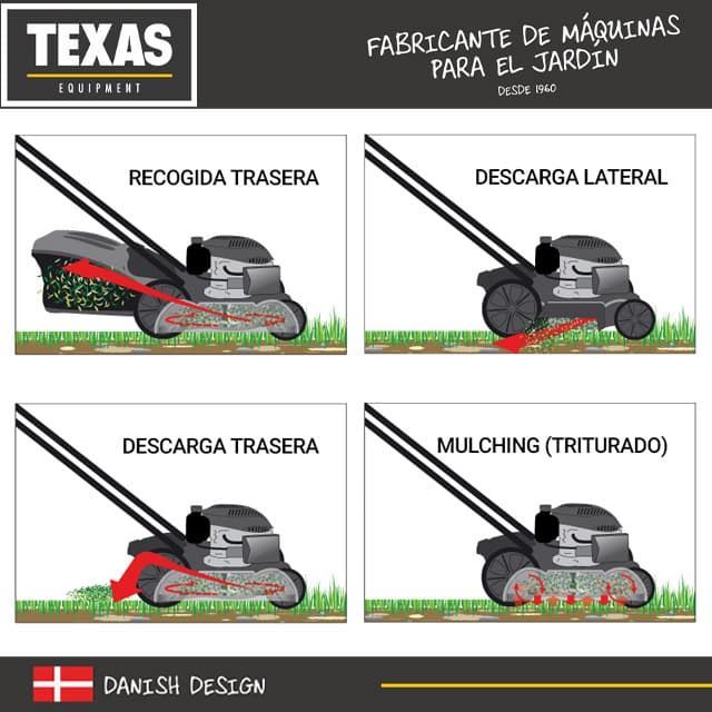 Cortacésped Gasolina TEXAS 5180TR/WE Arranque Eléctrico - Imagen 2