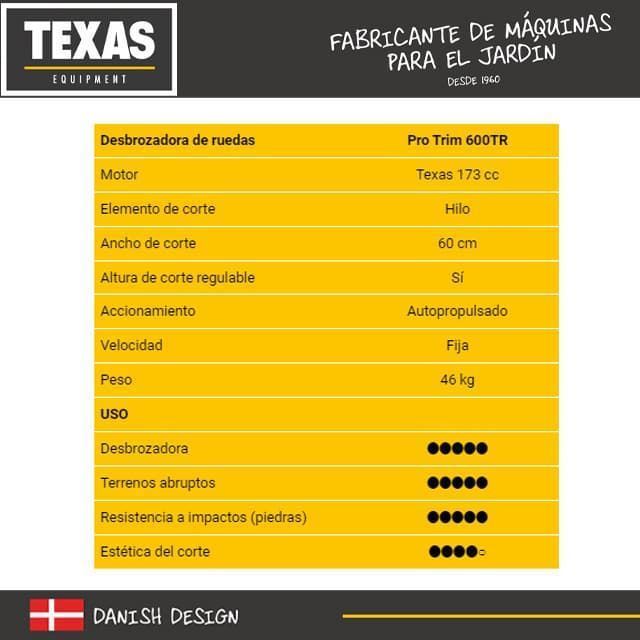 Desbrozadora Ruedas Hilo TEXAS Pro Trim 600TR - Imagen 3