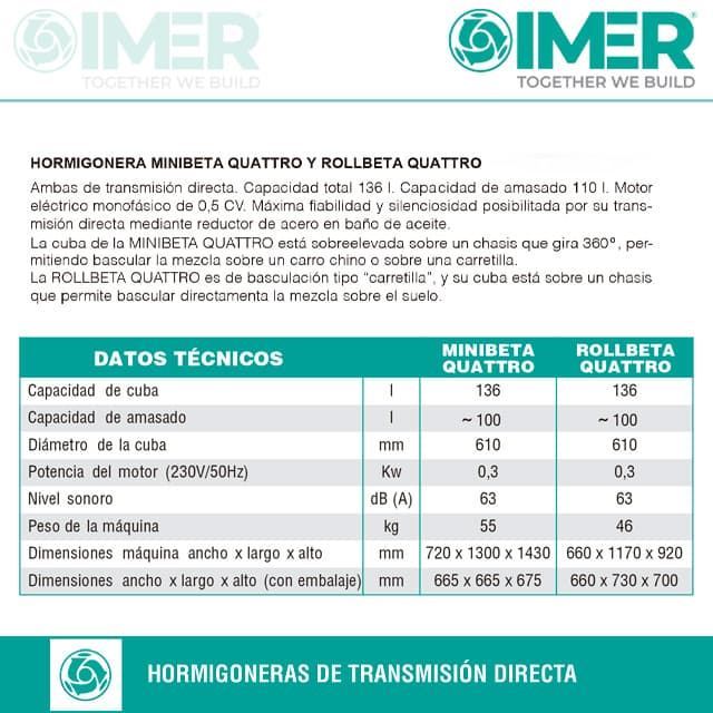 Hormigonera Monofásica IMER Minibeta - Imagen 3