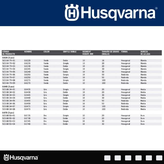 Juego 3 Pastillas Diamante HUSQVARNA G623D Vari-Grind G.20 - Imagen 4