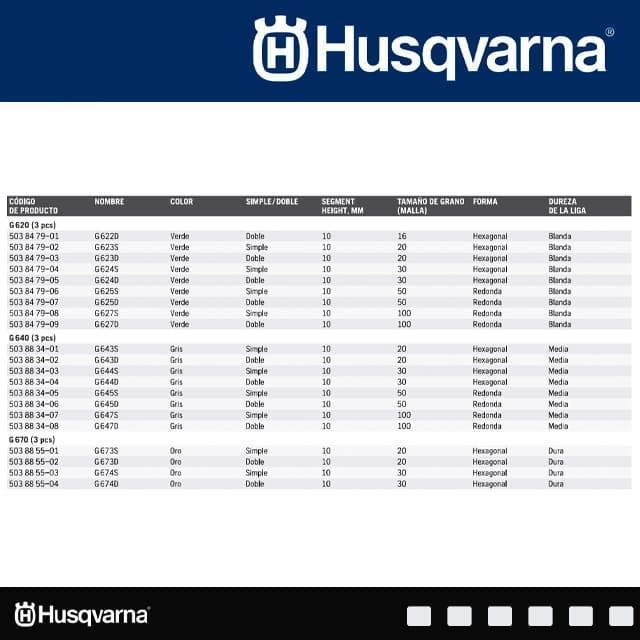 Juego 3 Pastillas Diamante HUSQVARNA G673D Vari-Grind G.20 - Imagen 4