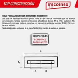 Juego Palas de Acabado IMCOINSA 900 Imco 2A11 (4UDS) - Imagen 2