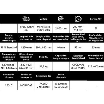 Mesa de Corte BATTIPAV VIP 2125 + Disco - Imagen 2