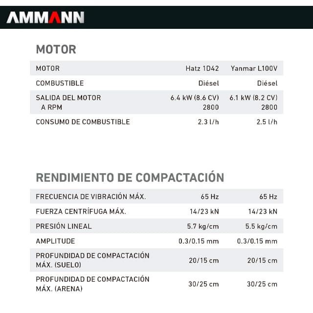 Rodillo Compactación Vibrante AMMANN ARW-65E - Imagen 4