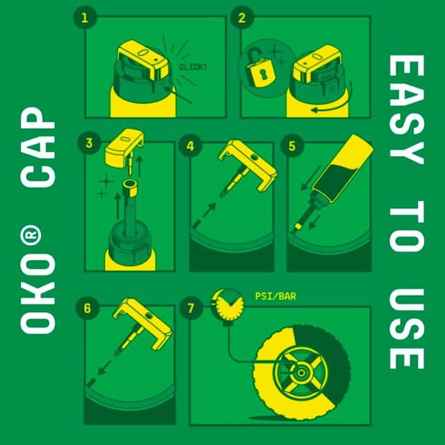Sellador de Neumáticos Antipinchazos OKO Off Road 1.25L (2UDS) - Imagen 3