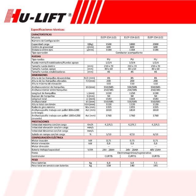 Transpaleta a Batería HU-LIFT ELEP-15A 1500Kg - Imagen 4