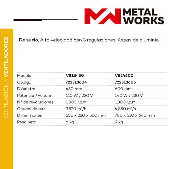 Ventilador de Suelo METAL WORKS VS18450 450MM - Imagen 2